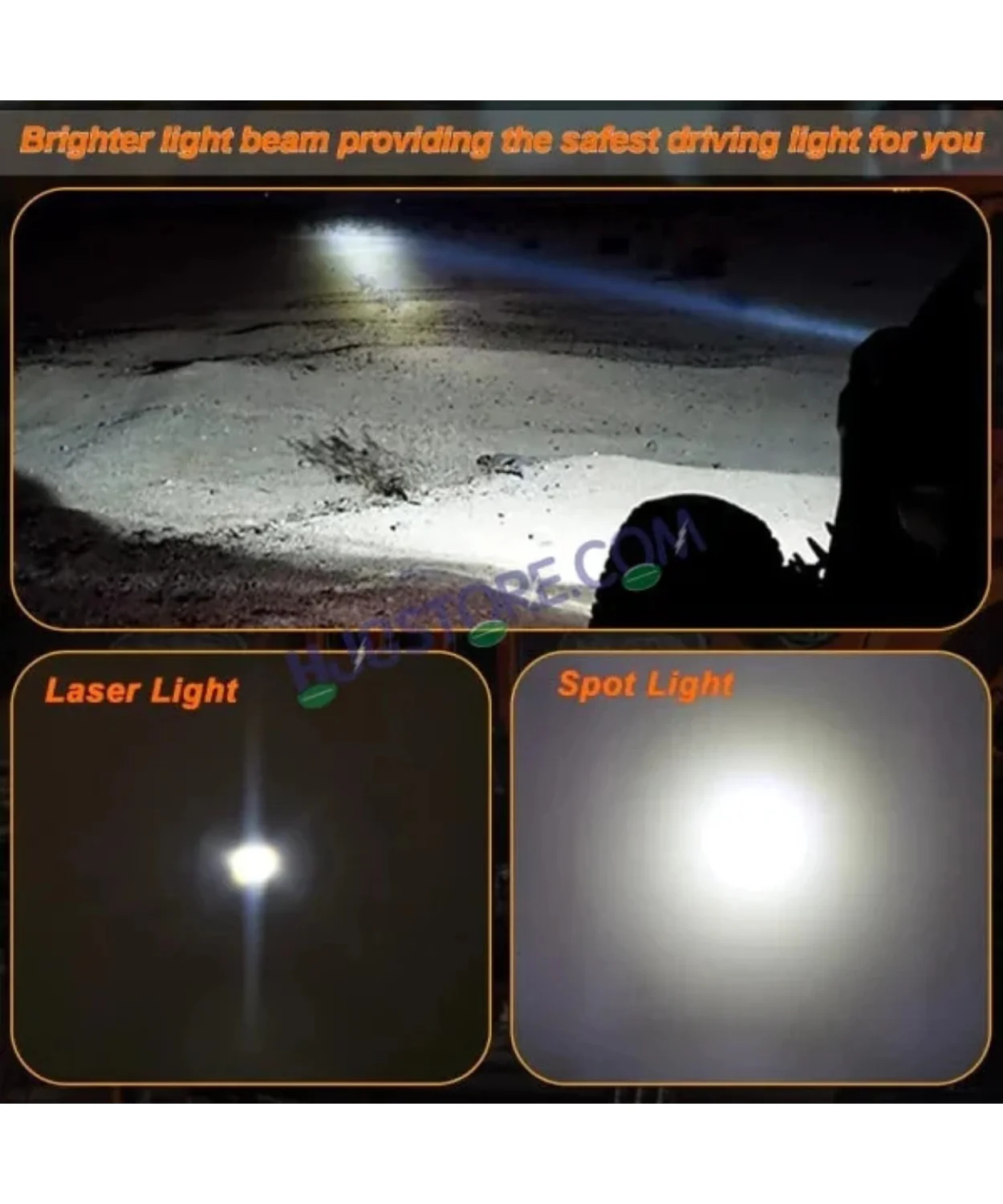 HJG GodsEye 5 LED 120W Universal Headlight - Pack of 1 - Image 9