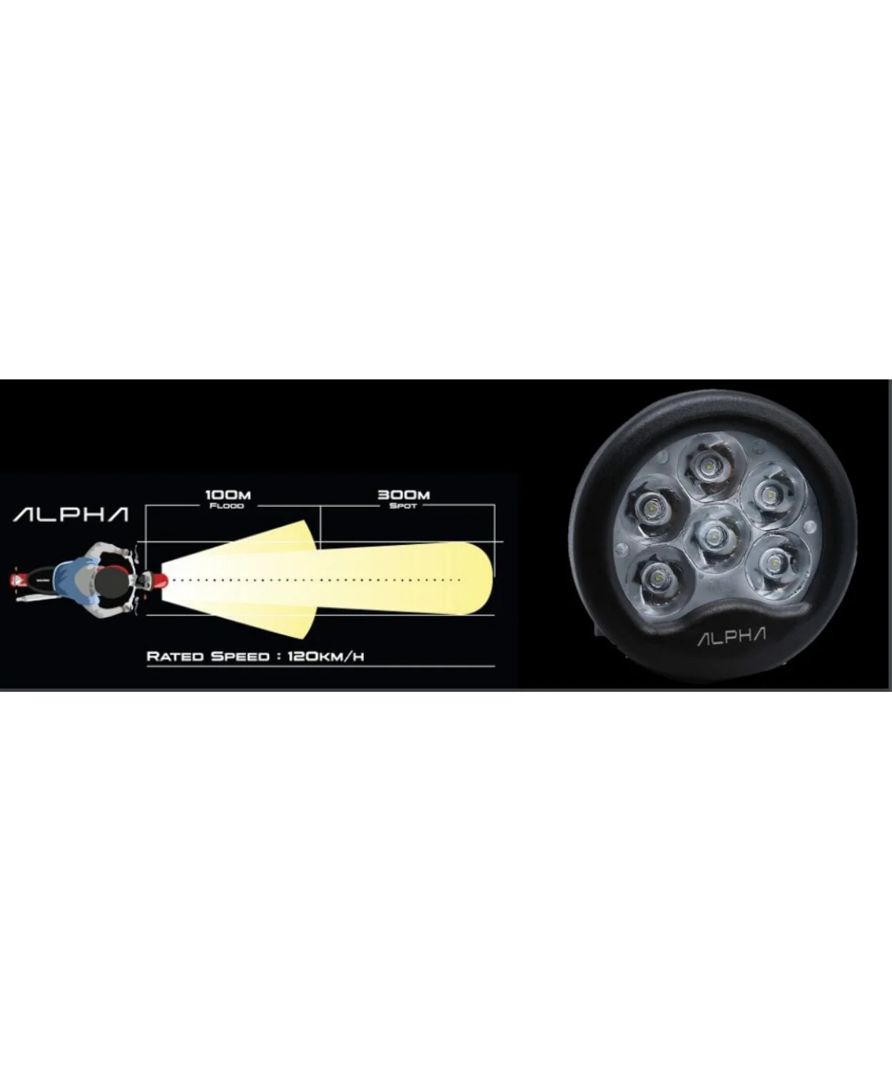 Maddog Alpha Led Auxiliary Light for Motorcycles - 80 Watts - Image 6