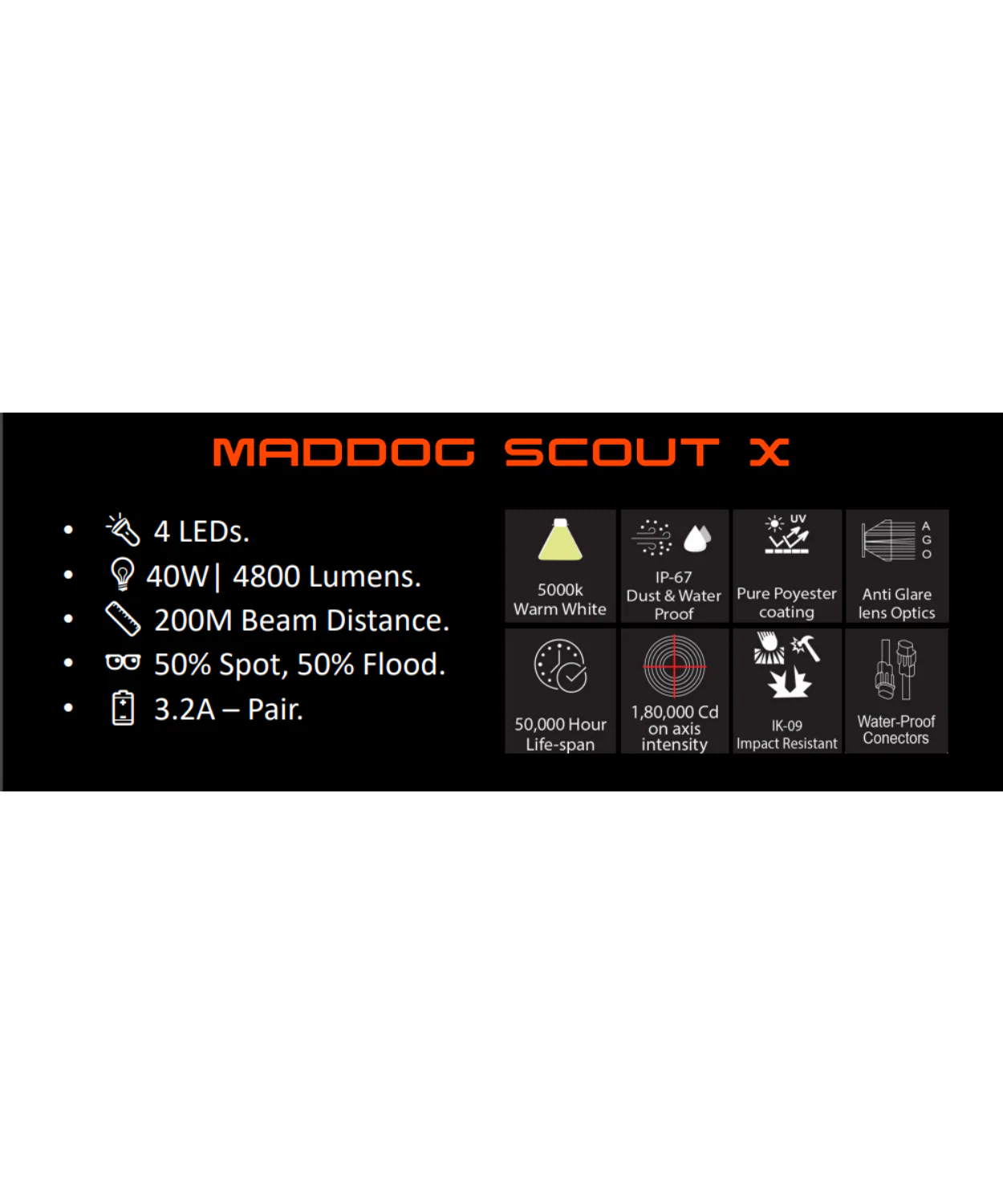 MADDOG Scout X Auxiliary light- 40 Watts - Image 7
