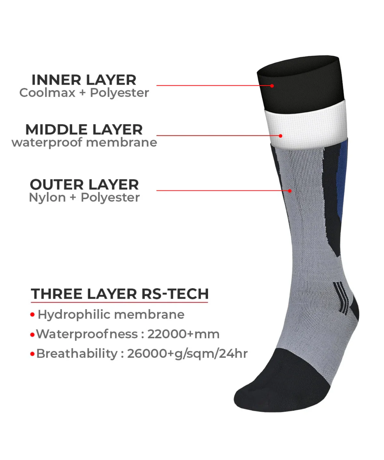 Randy Sun X-217 Knee High Waterproof Socks - Blue Gray - Image 5