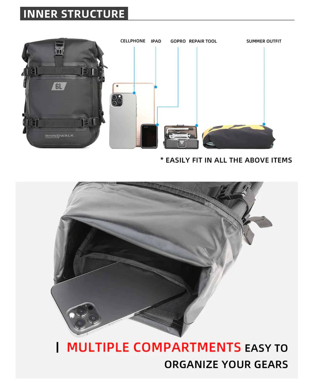 Rhinowalk Waterproof 6L Saddle Tail and Tank Bag - Black - MT2206 - Image 6