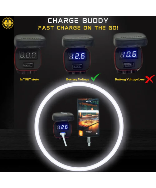 Tryka Gears Charge Buddy Fast Charger - Image 3