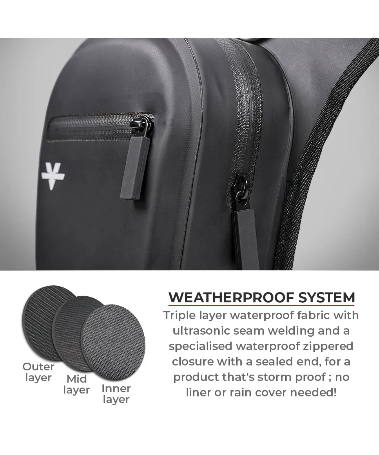 Viaterra 100% Waterproof Thigh Bag - Image 3