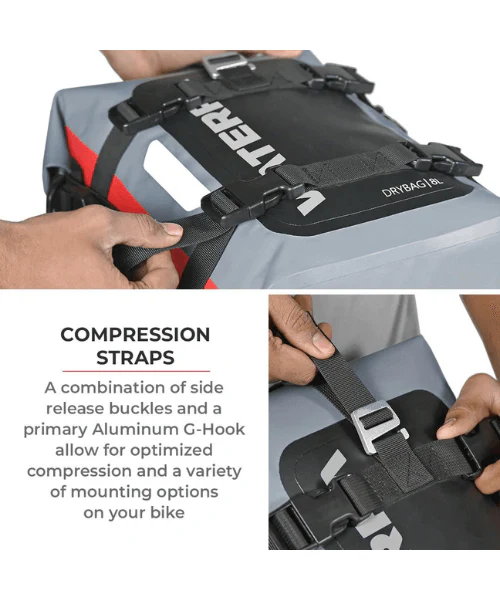 Viaterra 8L Universal Waterproof Tailbag Drybag - with Versatile Mounting - Image 11