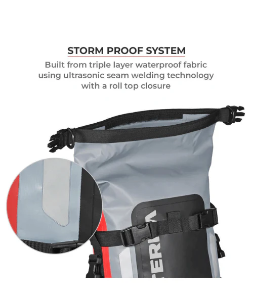 Viaterra 8L Universal Waterproof Tailbag Drybag - with Versatile Mounting - Image 8