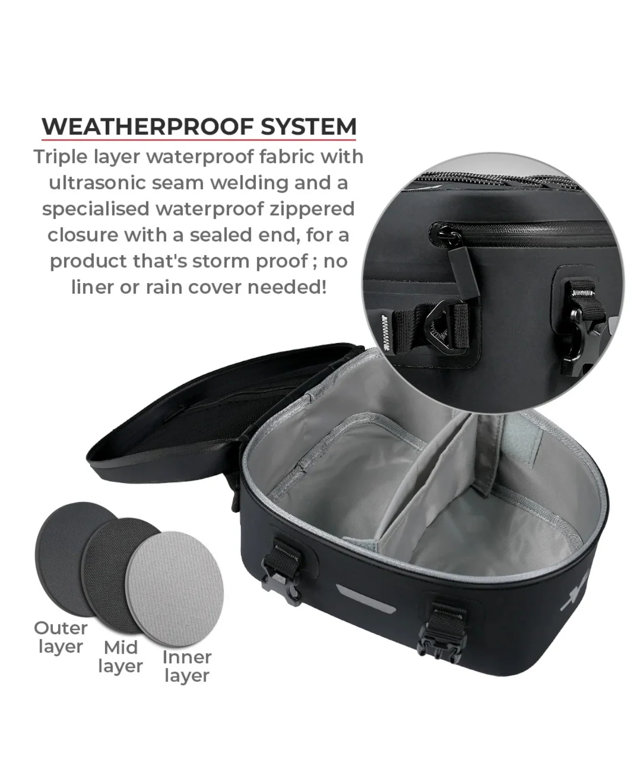 Viaterran 100% Waterproof 6L Tail/Seat Bag - Universal - Image 14