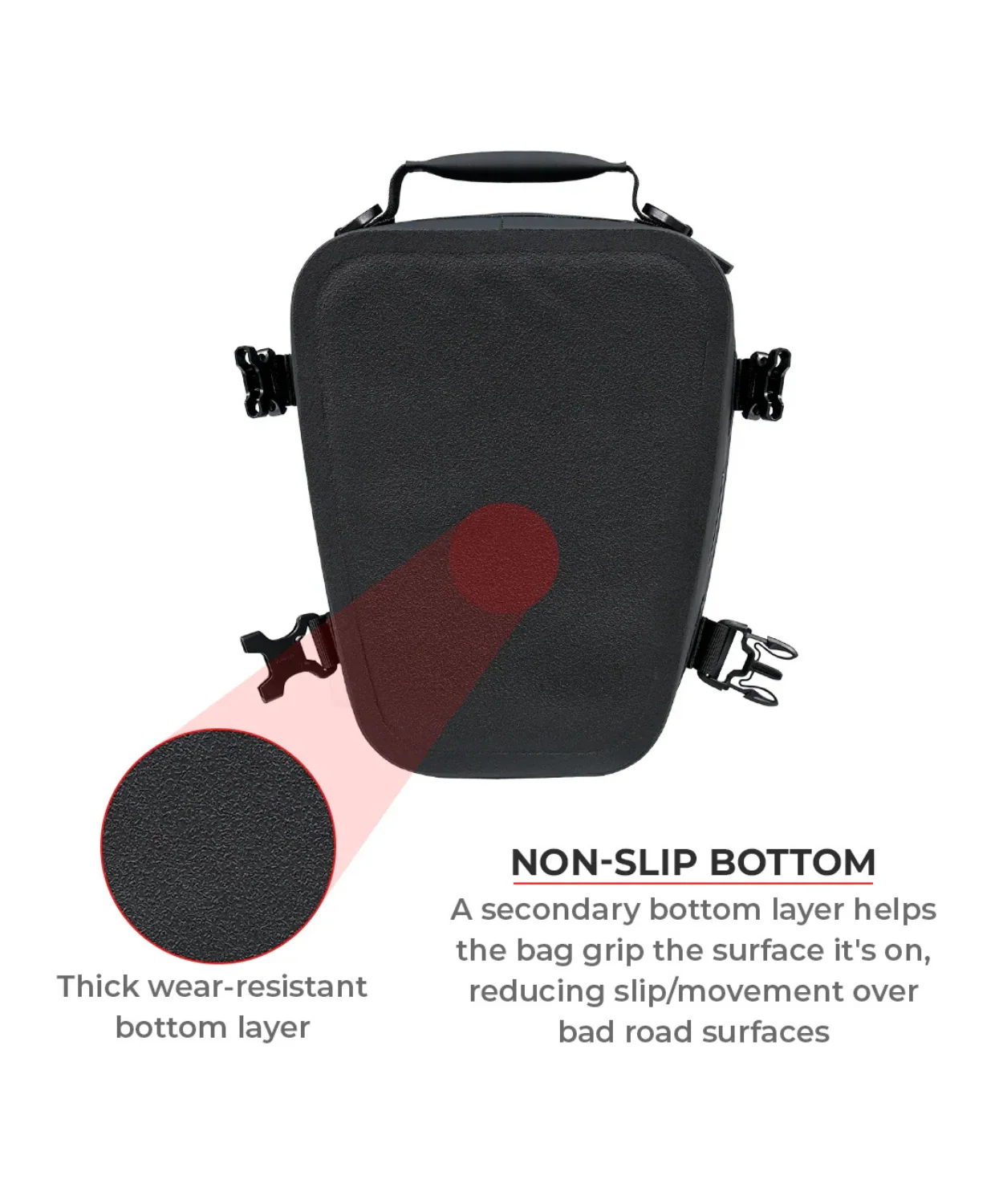 Viaterran 100% Waterproof 6L Tail/Seat Bag - Universal - Image 5